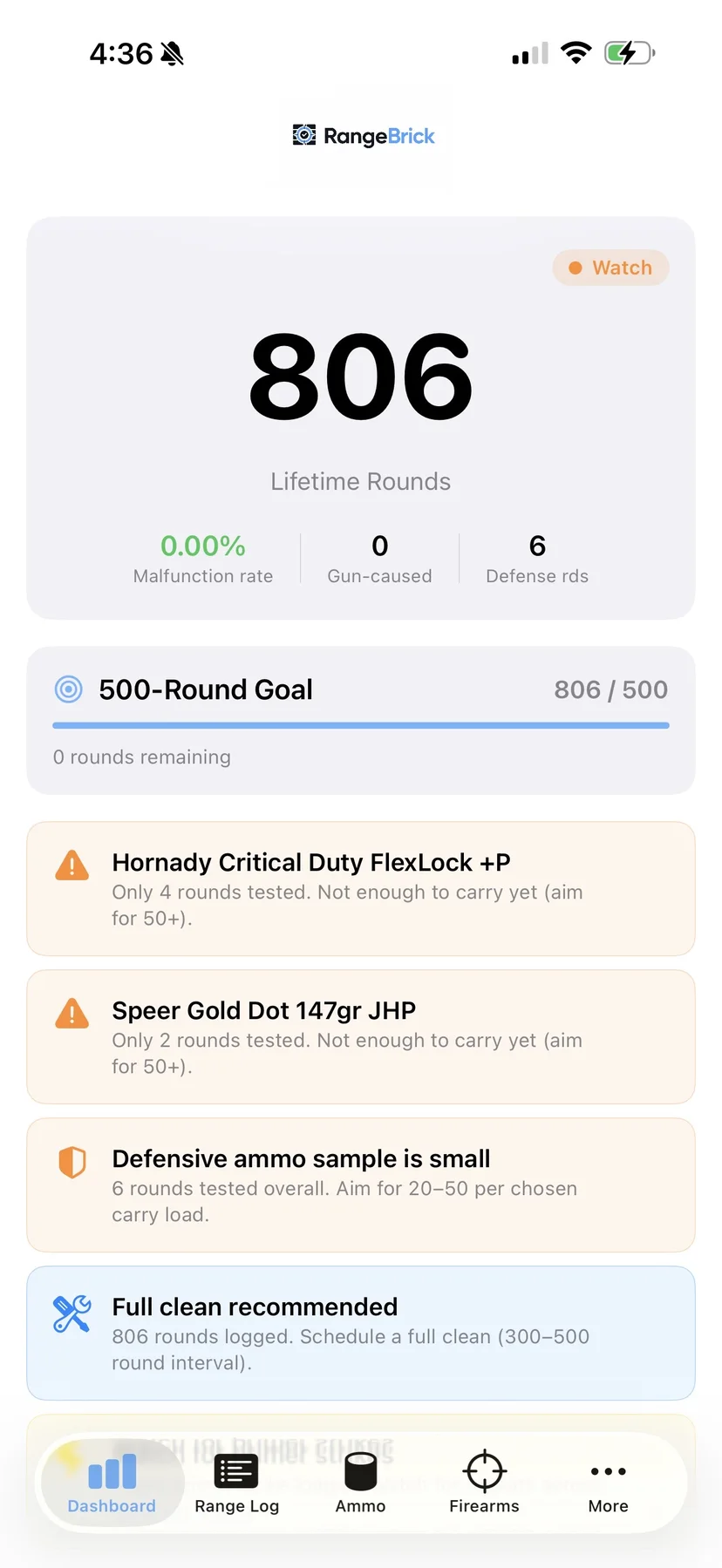 RangeBrick dashboard overview screen